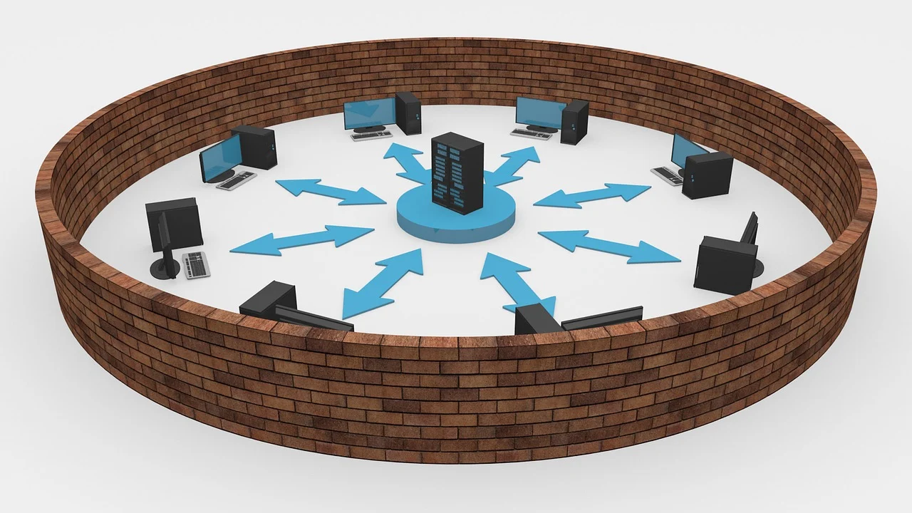 Cybersecurity Essentials